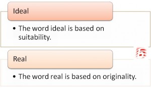 what is the difference between flat and round characters quizlet