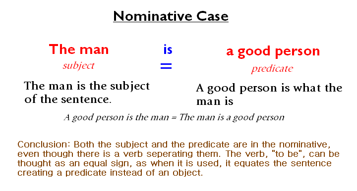 difference-between-subject-and-object-compare-the-difference-between-similar-terms