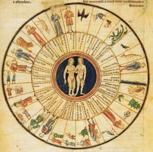 is astrology older than astronomy